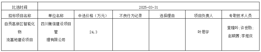 自貢高新區(qū)智能化物流基地建設項目結果公示